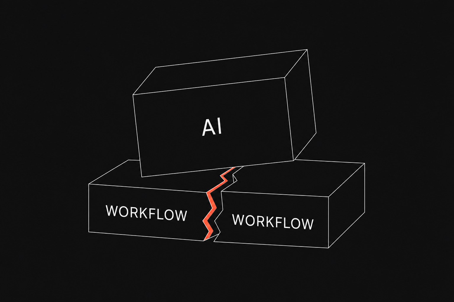 A pristine rectangular block labeled AI teeters precariously atop a cracked, misaligned foundation block labeled WORKFLOW with a prominent coral fault line.