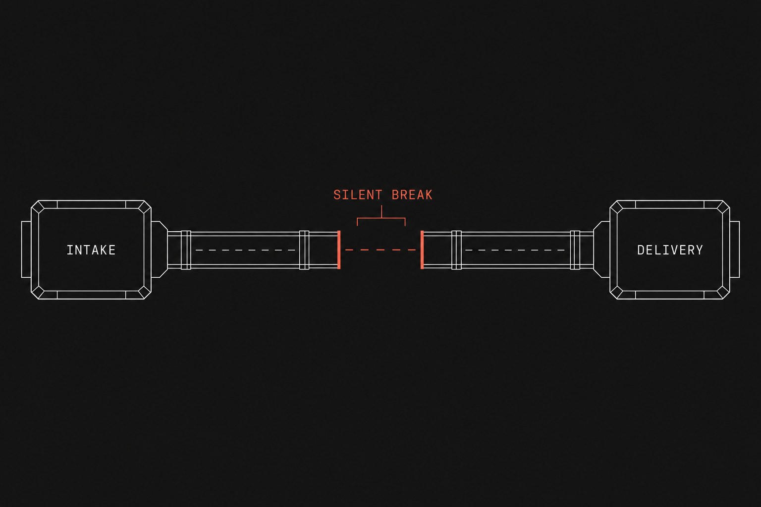 A two-stage workflow conduit where the connection between intake and delivery is cleanly severed by an open, silent disconnect switch in coral.